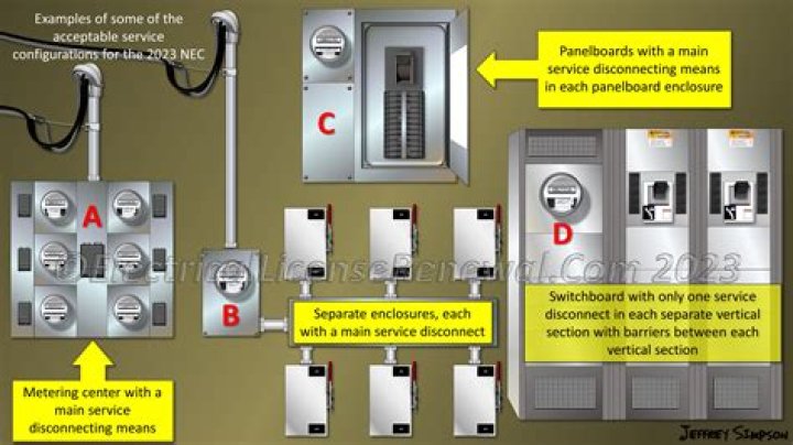 Can a circuit breaker be tripped when there is no power?