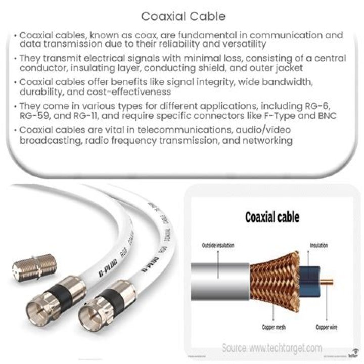 Can a coaxial cable work with satellite TV?