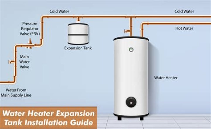 Can a water heater electrocute you?