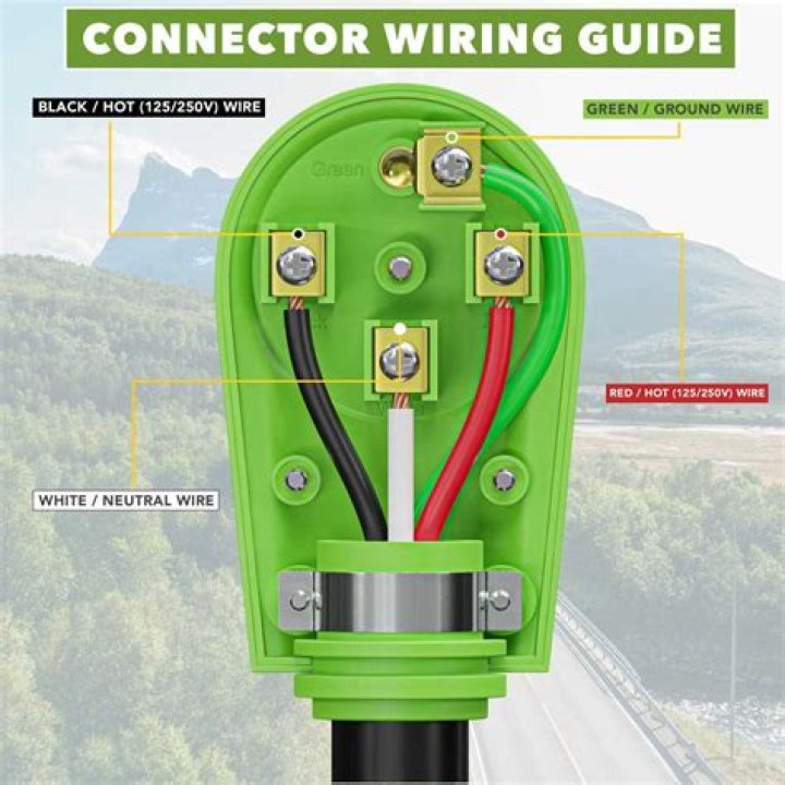 Can I leave my RV plugged into shore power?
