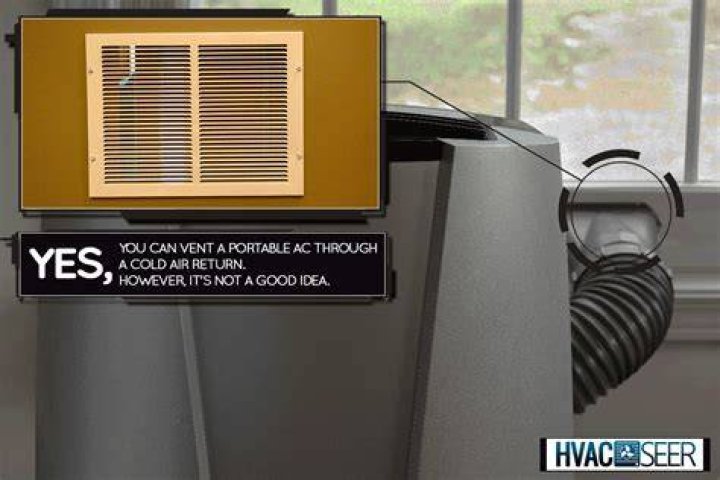 Can I vent a portable AC into the cold air return?