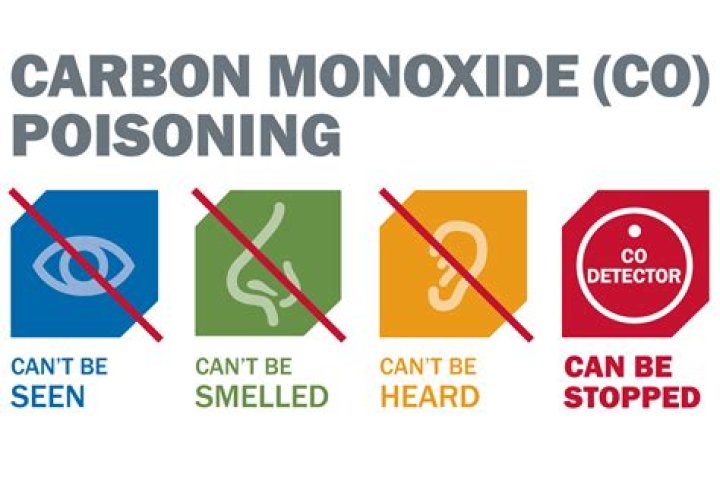 Can you have carbon monoxide without gas?