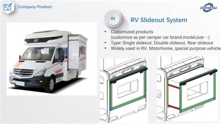 Can you open the 2004 Winnebago Adventurer slideout manually?