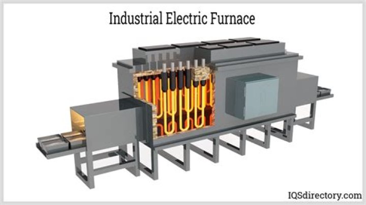 Do new furnaces have AC wire?