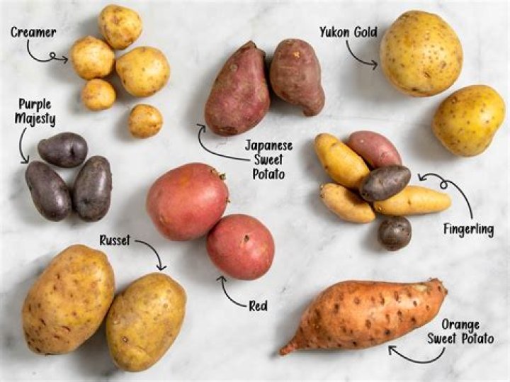 Do the Irish really like potatoes?