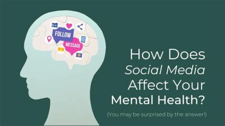 Does watching TV affect your mental health?
