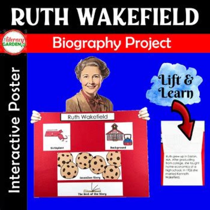 How did Ruth Wakefield discover its new use?