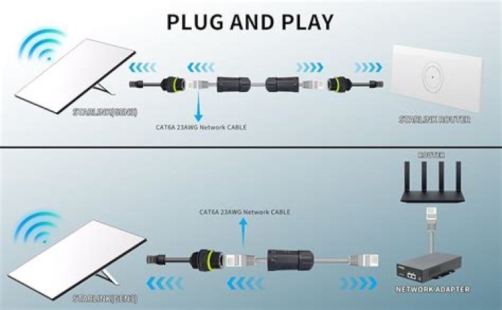 How do I connect my winegard to WiFi?