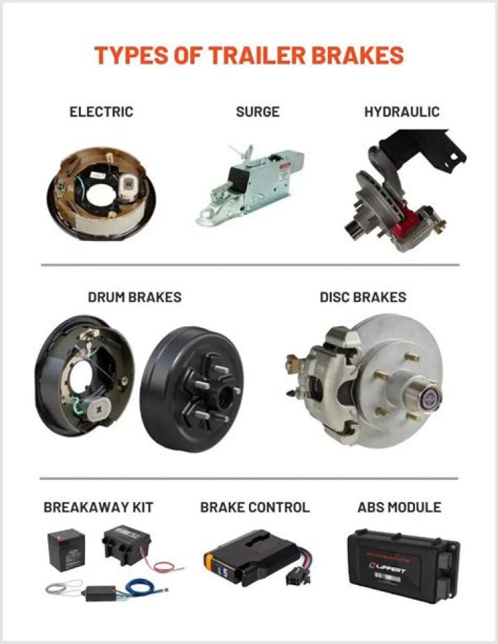 How do you find a short in electric trailer brakes?
