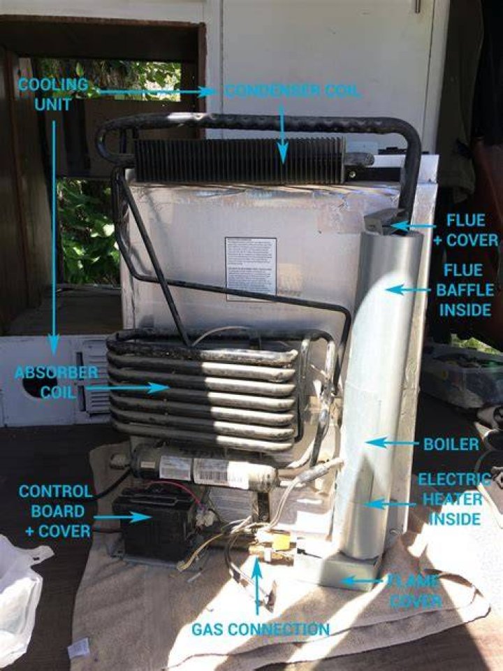 How do you test a Dometic refrigerator Ignitor?