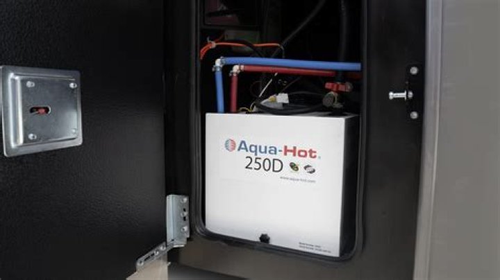 How does Aqua-Hot system work?