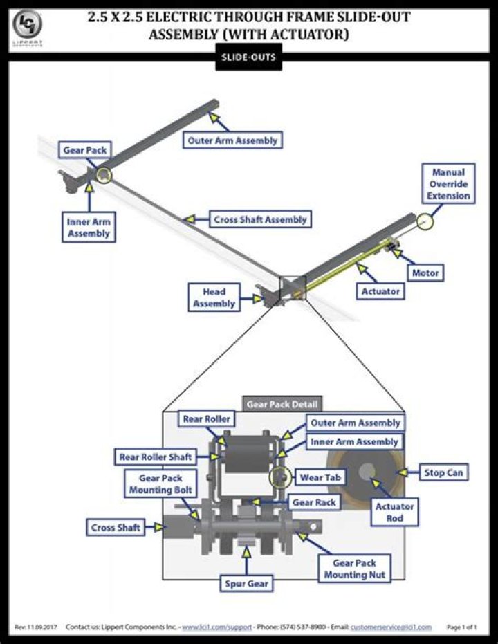 How does the electric slide out system work?
