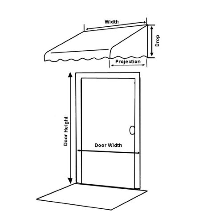 How high above a door should an awning be?