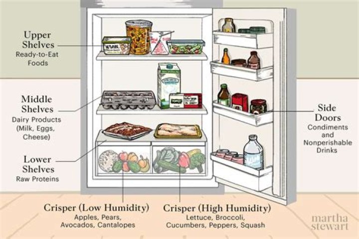 How long can you keep a salad in the fridge?