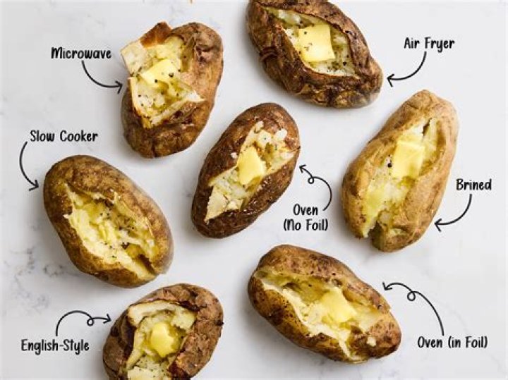 How long can you keep cut raw potatoes?