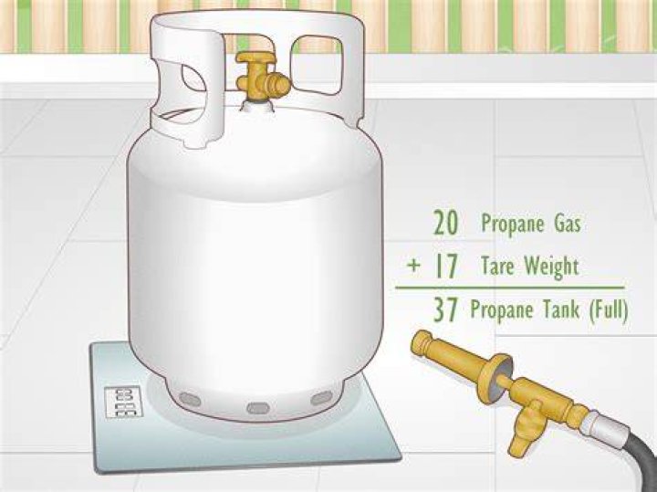 How long is a RV propane tank good for?