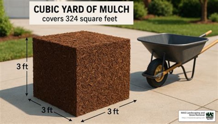 How much does a cubic foot of potatoes weigh?