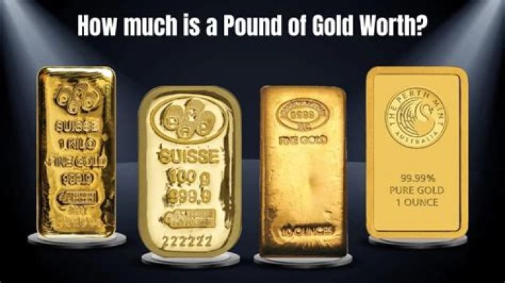 How much is a pound of Yukon Gold?