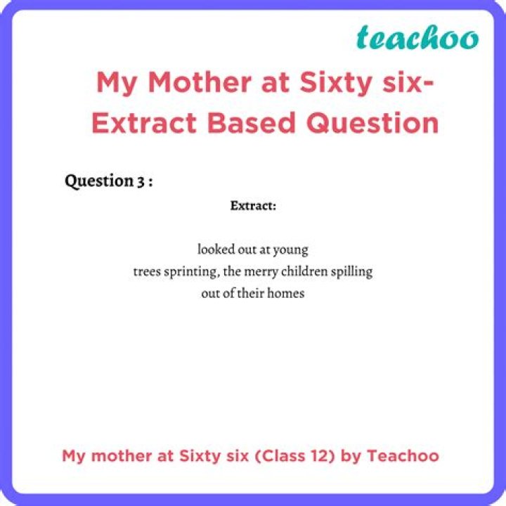 How to answer my mother at sixty-six Class 12 multiple choice questions?