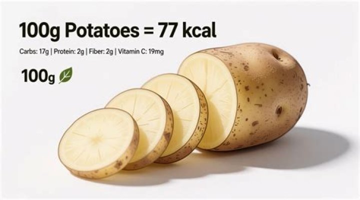 Is it healthy to eat a whole potato?