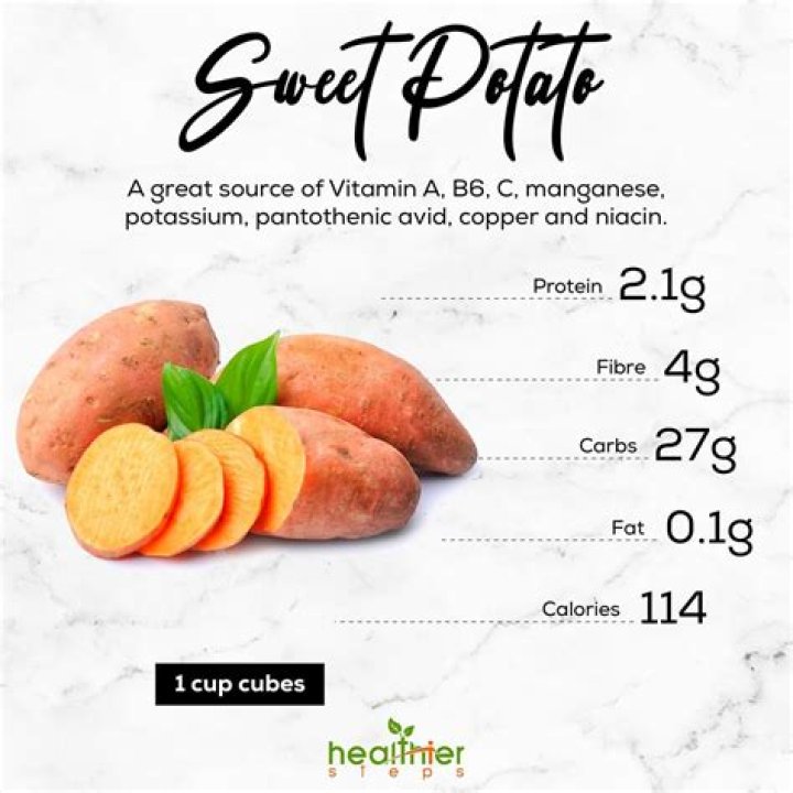 Is it OK to eat sweet potatoes on a low carb diet?