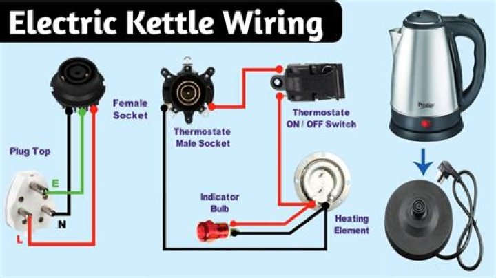 Is it possible to troubleshoot a 12 volt electric?