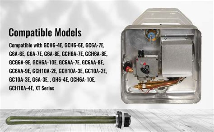 Is the Atwood gc10a-4e a propane water heater?