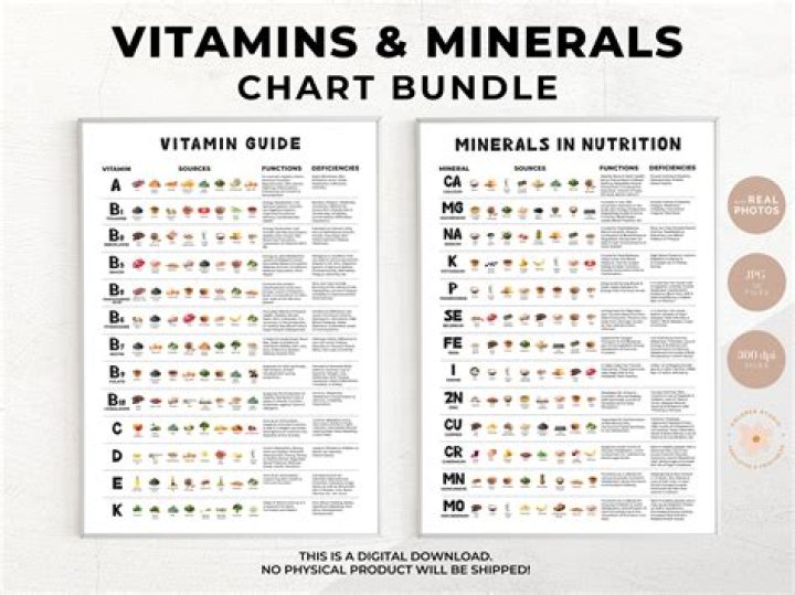 What are the vitamins and minerals in potatoes?