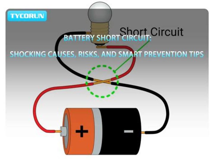 What causes an outlet to short circuit?