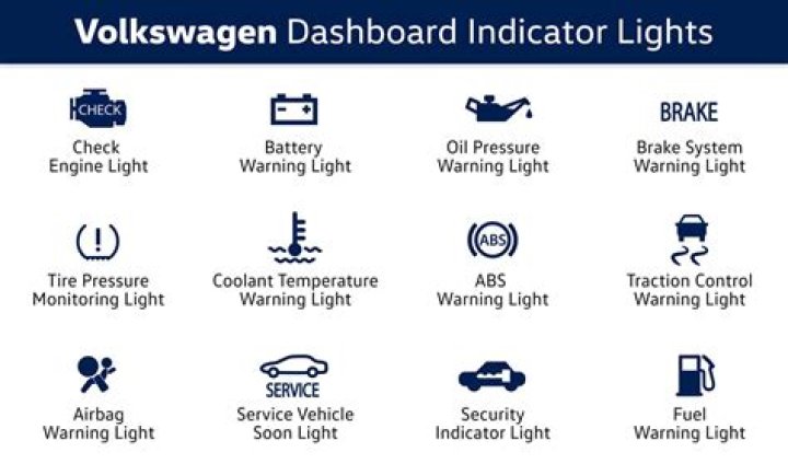 What causes no lights on dashboard?