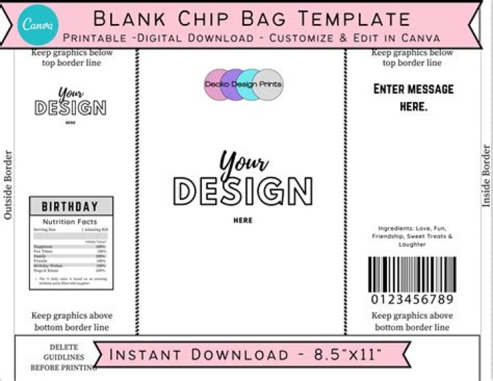 What do the colors mean on the back of a chip bag?