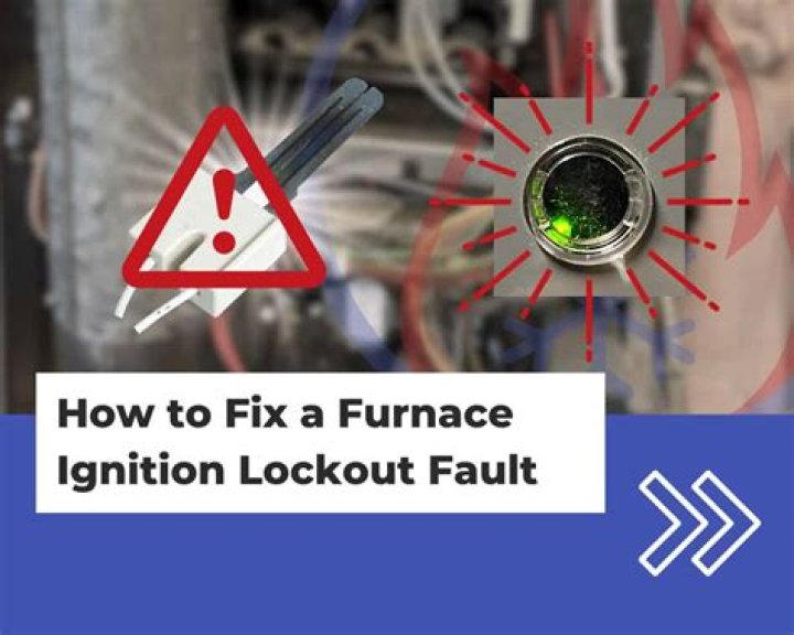 What does ignition lockout fault in furnace mean?