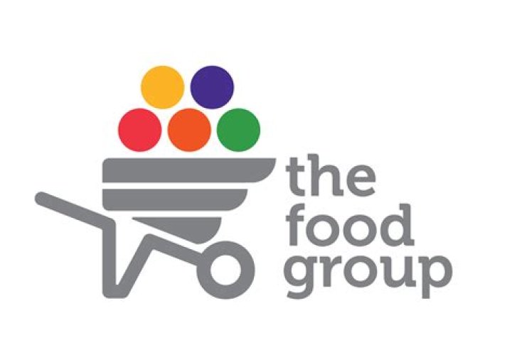 What food group is a potato?