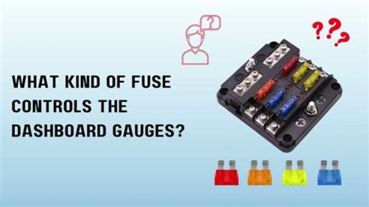 What fuse controls the heater fan?