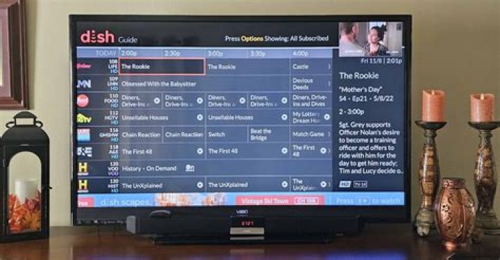What happened to Discovery Channel on DISH?