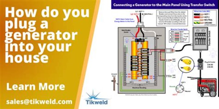 What happens if I plug a generator into my house?