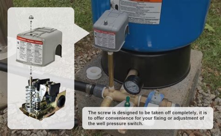 What happens if you have a clogged pressure switch?
