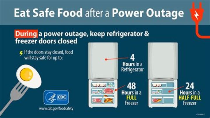 What happens when a fridge loses gas?