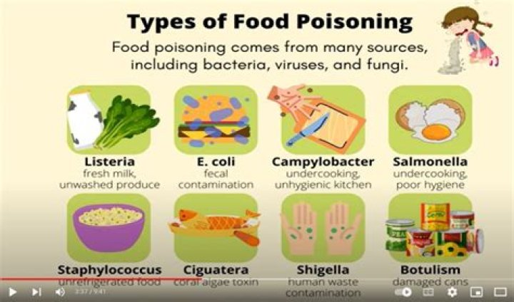 What in potato salad causes food poisoning?