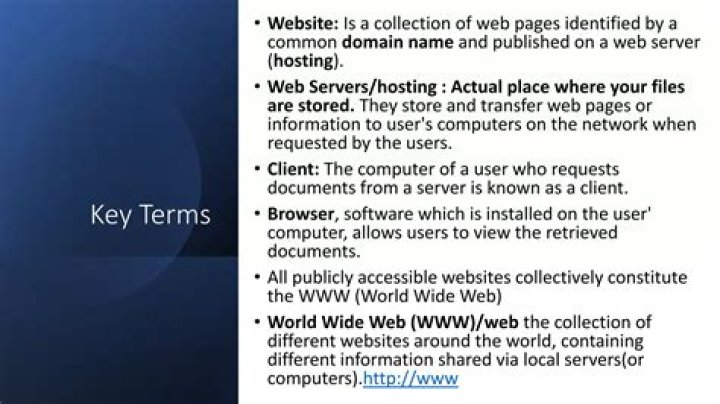 What is a collection of web pages called?