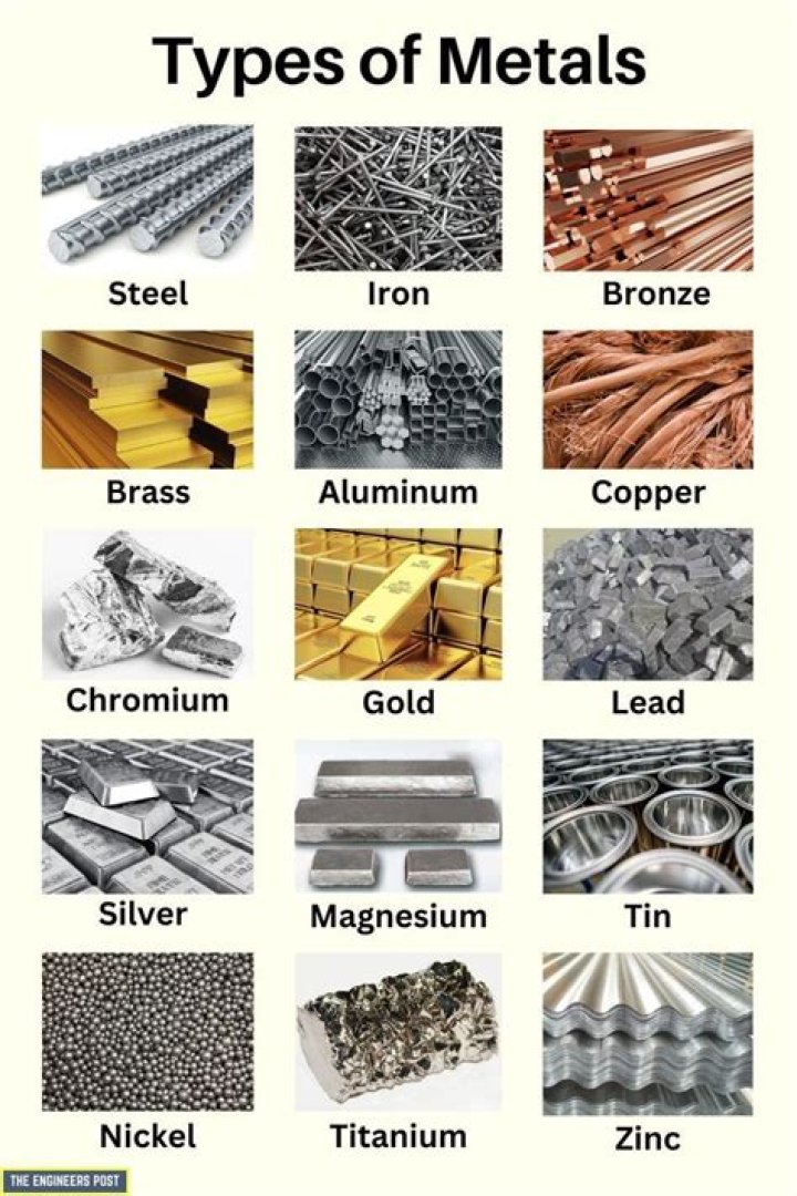 What is a metal pan used for?