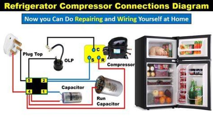 What kind of power does the Norcold refrigerator use?