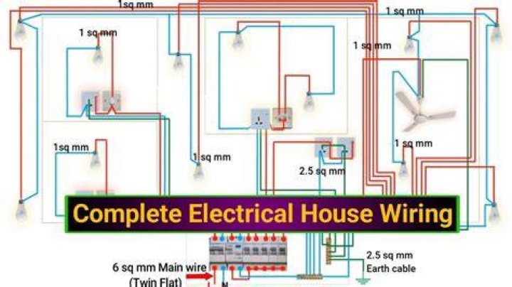 What kind of wiring does an Airstream have?