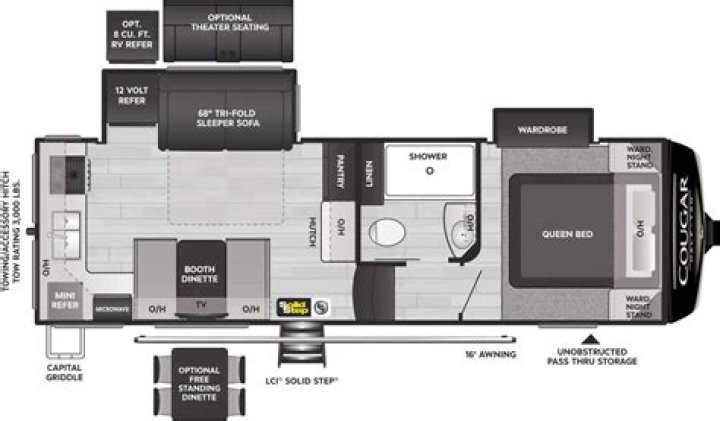 What size are the water lines in an RV?