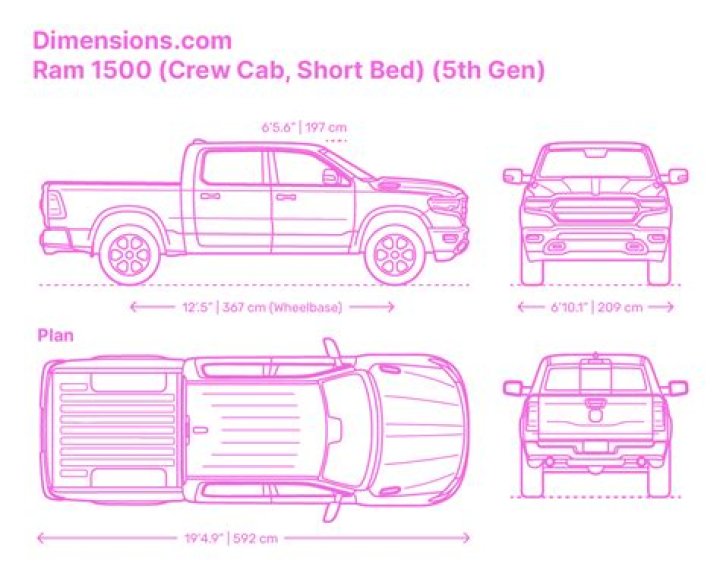 What size beds do the Ram 1500 come in?
