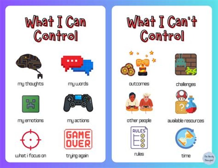 What to do if your control board is not working?