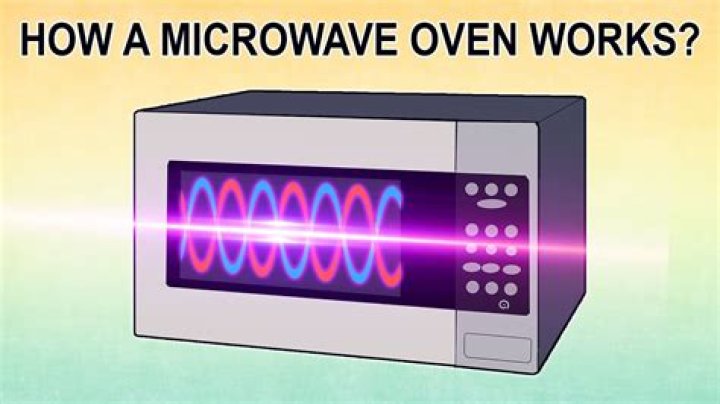 What to do if your microwave has a power outage?