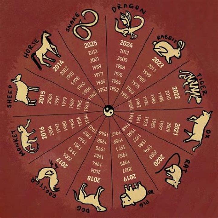 What was the year of the Four Winds Infinity?