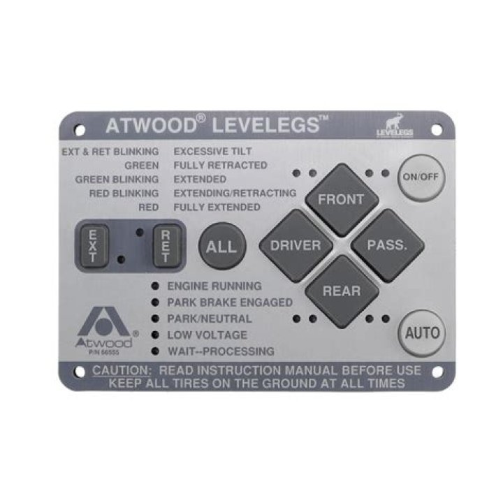 When to use the Atwood levelegs system guide?
