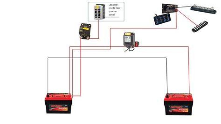 Where can I get a wiring diagram for my car?